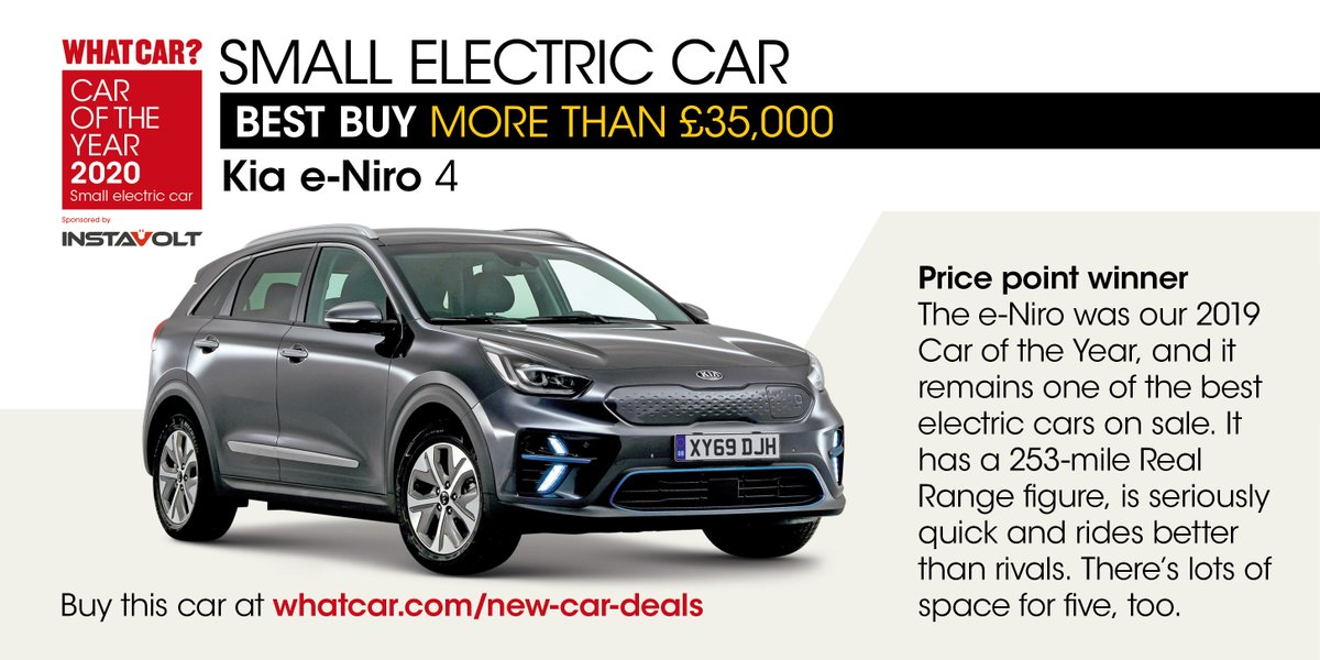 whatcar's tweet photo. Our top price point win, for cars costing more than £35,000, goes to a former #WhatCarAwards Car of the Year, the @KiaUK #eNiro! ⚡️🎉⚡️🎉 https://t.co/JSGPI3J4Wl