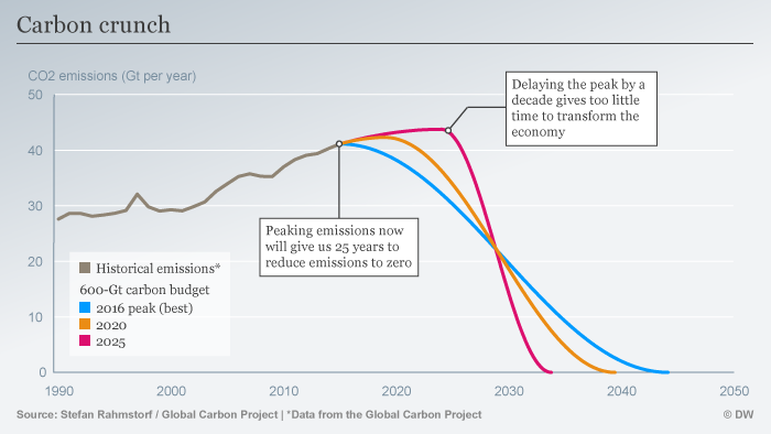 Robert Wager tweet media