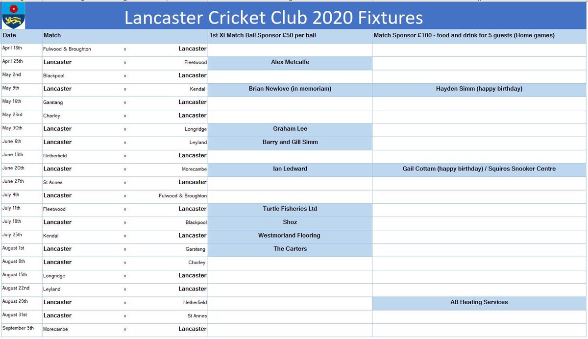 Lancaster CC tweet media