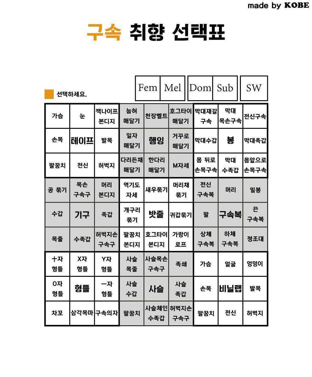 g2IrrByheiWBWBT's tweet photo. 취향확인하려고,찾는분들을위해 한번에 모아올리겠습니다 (플레이 취향 선택표 , 의상 취향 선택표 , 스팽킹 취향 선택표 , 구속 취향 선택표) https://t.co/fkuhq2X8d5