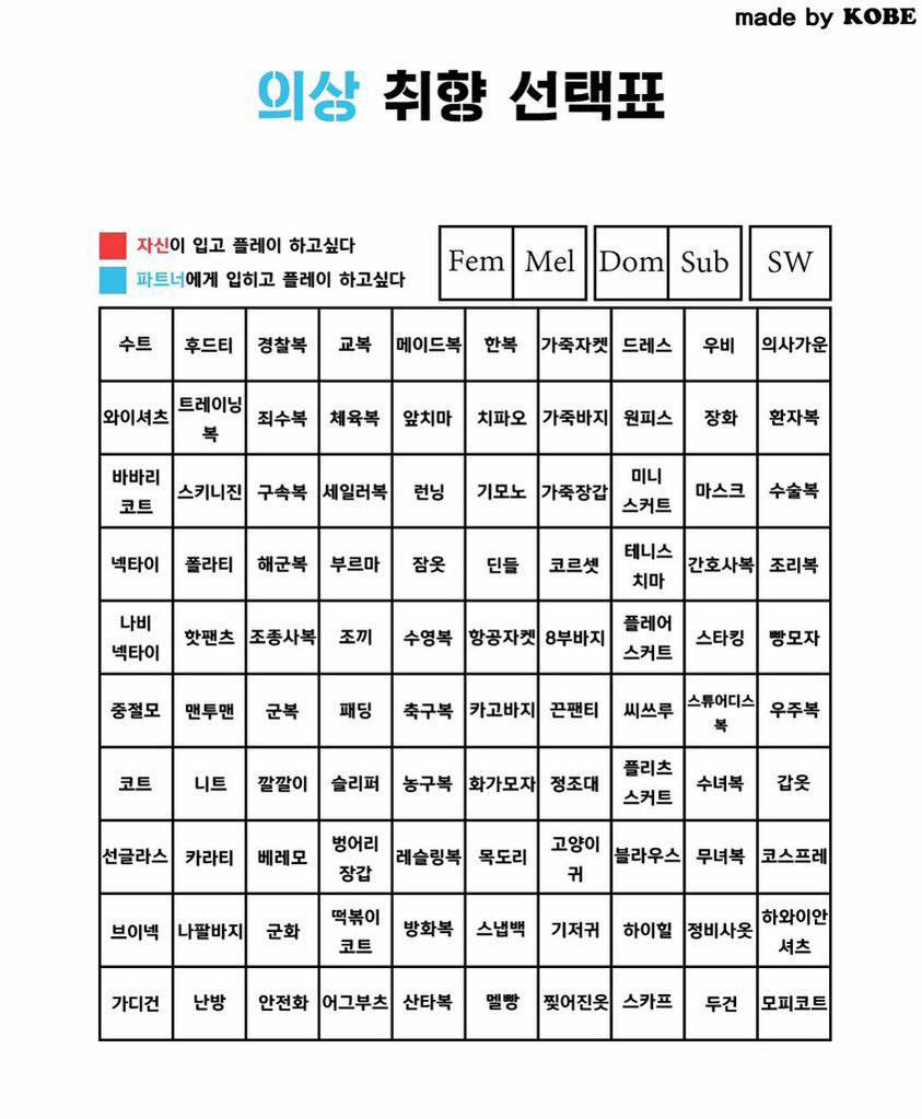 g2IrrByheiWBWBT's tweet photo. 취향확인하려고,찾는분들을위해 한번에 모아올리겠습니다 (플레이 취향 선택표 , 의상 취향 선택표 , 스팽킹 취향 선택표 , 구속 취향 선택표) https://t.co/fkuhq2X8d5