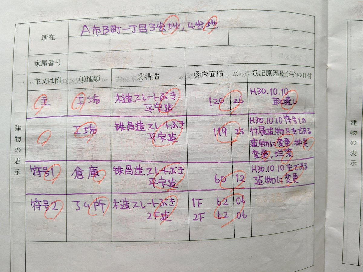 お勧めの勉強法が1つだけありました。申請書の練習法です。申請書は