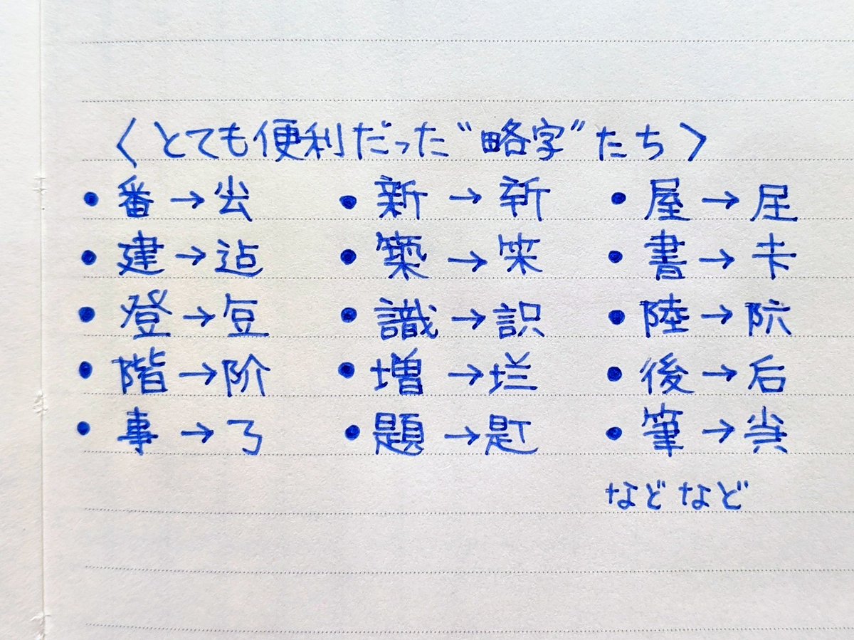 お勧めの勉強法が1つだけありました。申請書の練習法です。申請書は