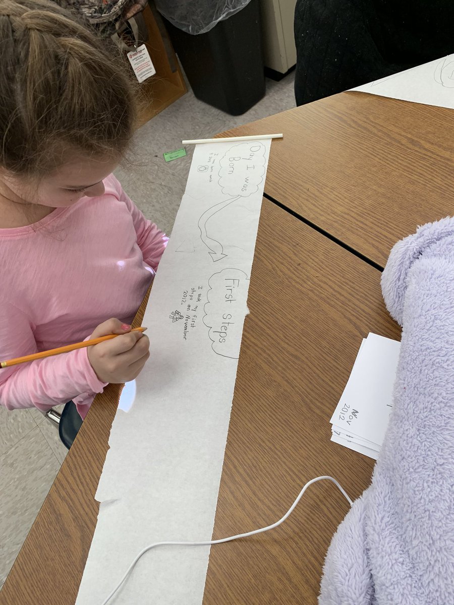 Brandi Bell tweet media