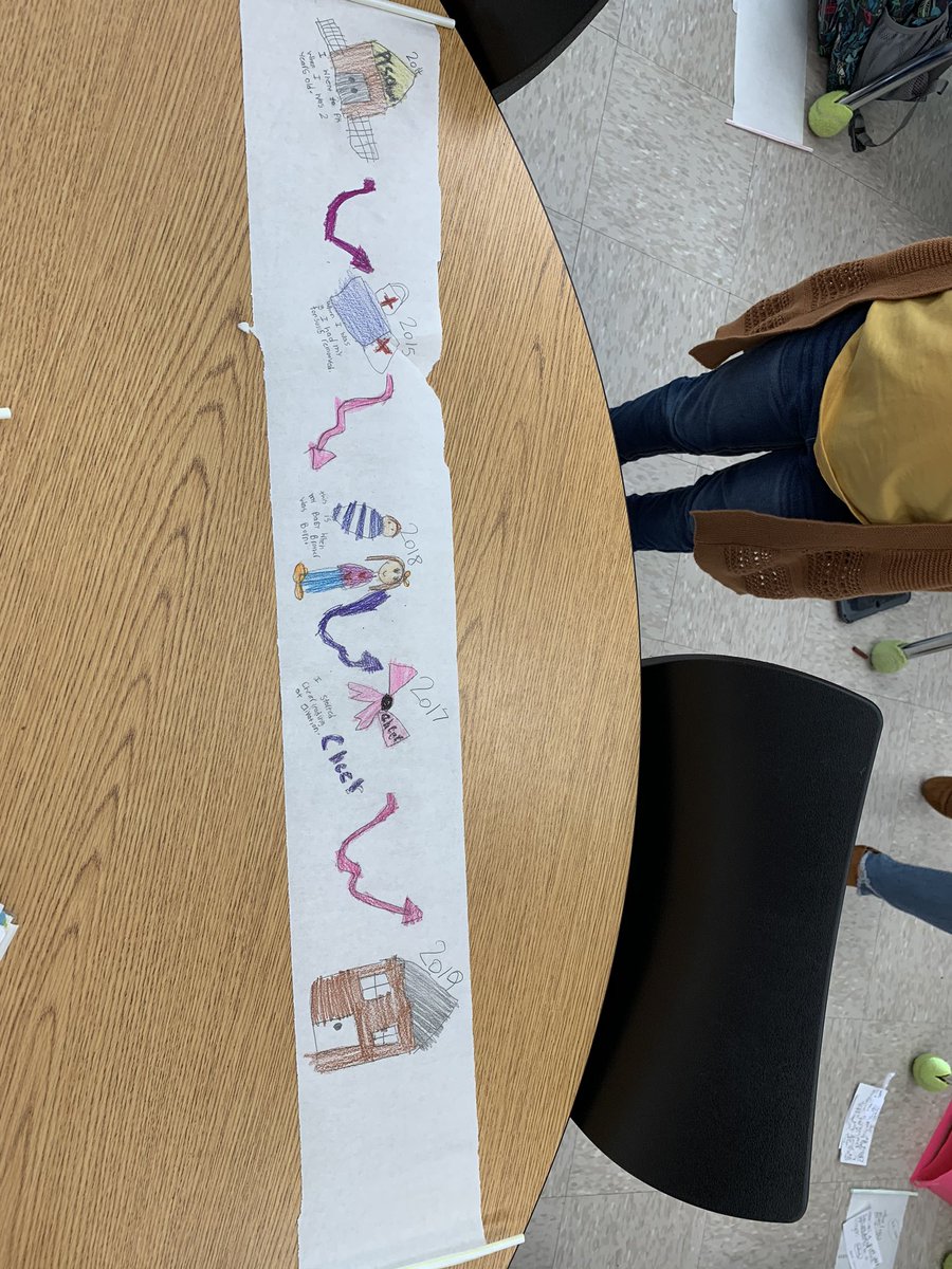 Brandi Bell tweet media