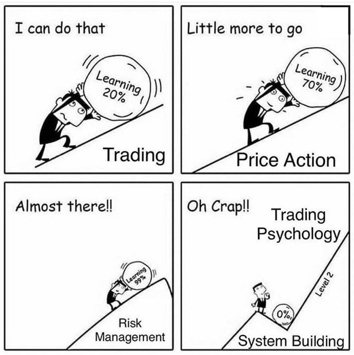 There is always a next level if you want to get higher and better 🥇

Doesn’t matter if it’s trading or life or anything else.