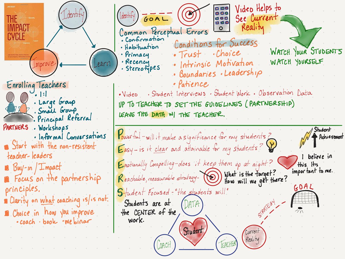 Marsha Harris tweet media