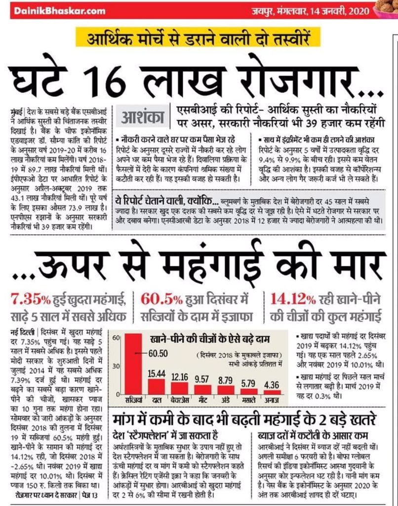 laluprasadrjd's tweet photo. रोज़गार घटा महंगाई बढ़ी
प्यार घटा नफ़रत बढ़ी
संस्थान घटे समस्याएँ बढ़ीं 
सुरक्षा घटी हत्याएँ बढ़ी
आज़ादी घटी तानाशाही बढ़ी
सच घटा झूठी वाहवाही बढ़ी
अच्छाई घटी बुराई बढ़ी
रिपोर्टिंग घटी दलाली बढ़ी
विकास घटा विनाश बढ़ा
ईमान घटा बेईमानी बढ़ी
काम घटा बेरोज़गारी बढ़ी https://t.co/49sMzzD8Zi