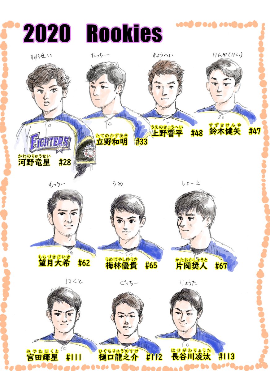 F Stars Na Tviteru 12日に投稿した絵に沢山 いいね いただいたんですが 上野くんと望月さんの名前を間違えていました 申し訳ないです 訂正版です Lovefighters ルーキーズ 河野竜生 立野和明 上野響平 鈴木健矢 望月大希 梅林優貴 片岡奨人 宮田輝星