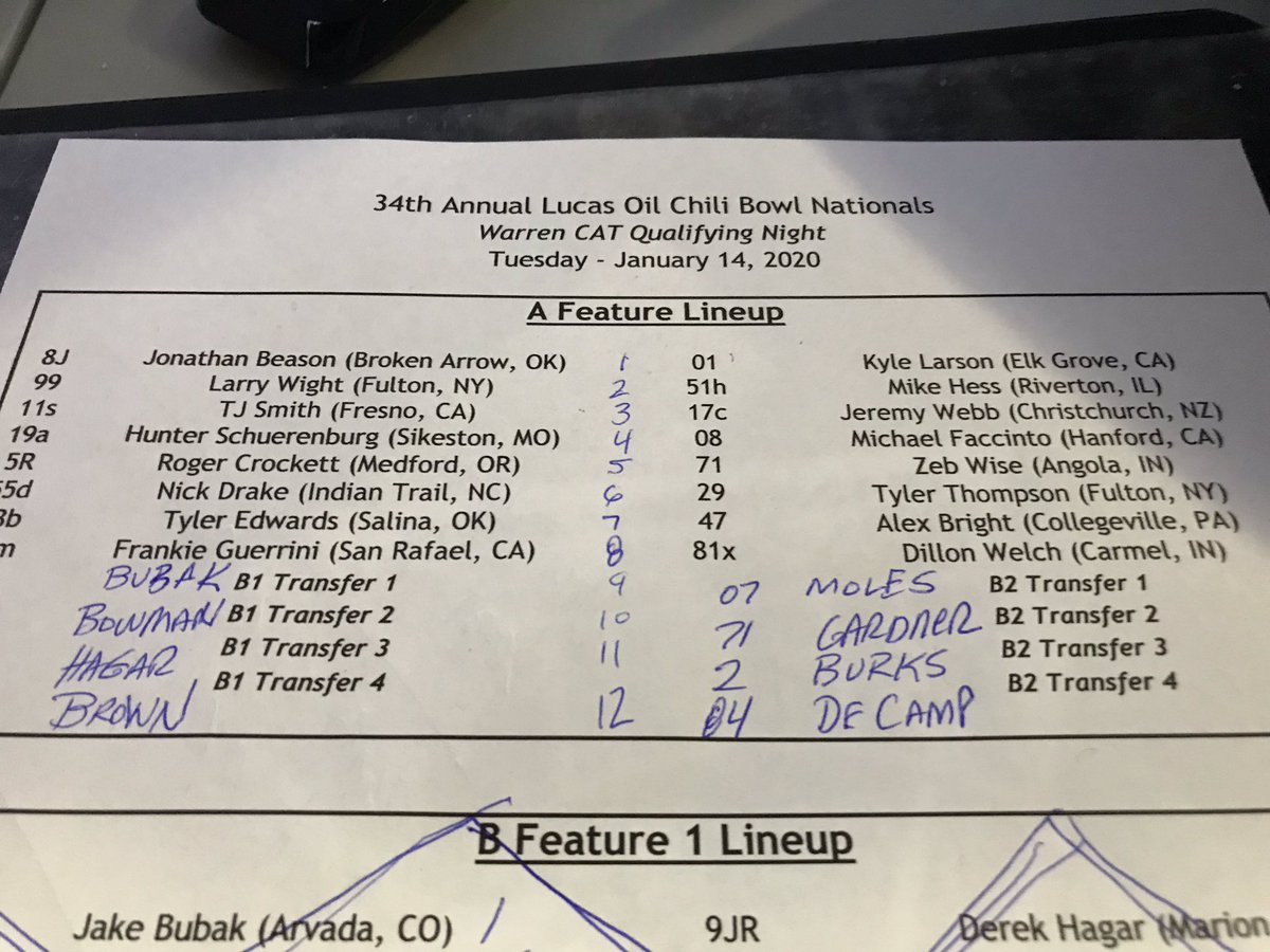 nm_doty's tweet photo. Tuesday feature lineup @cbnationals https://t.co/6YCKPycKu5