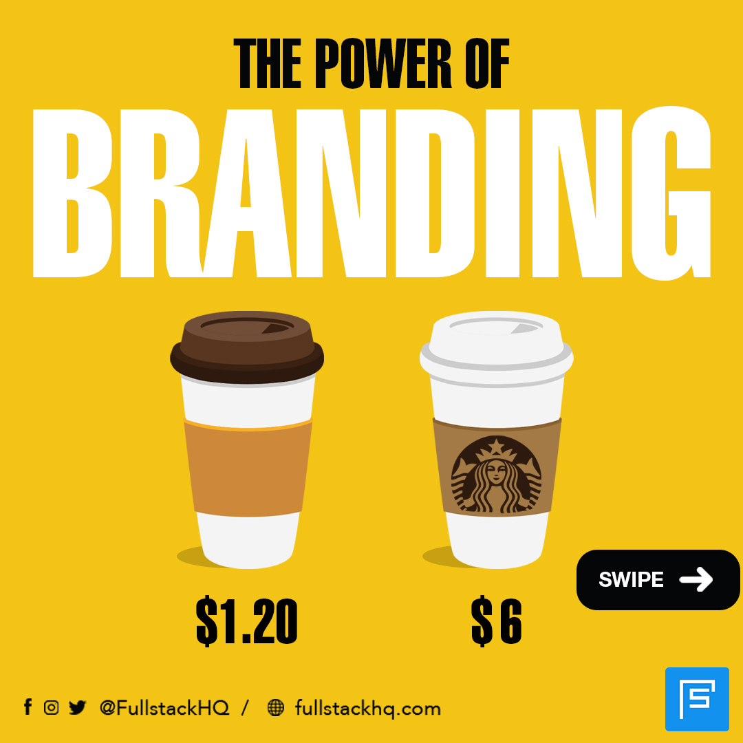fullstackhq's tweet photo. The power of branding πͺ
#webdesigners #webdesignerlife #brandingagency #brandinginspiration #brandingdesigner #brandingidentity #logoinspire #logoinspirations #graphicsdesigner #uidesigner #uxdesigner #graphicdesign #webdesigner #freelancedesigner #uidesign #fullstackhq #uiux https://t.co/Vj7Bdb6cZm
