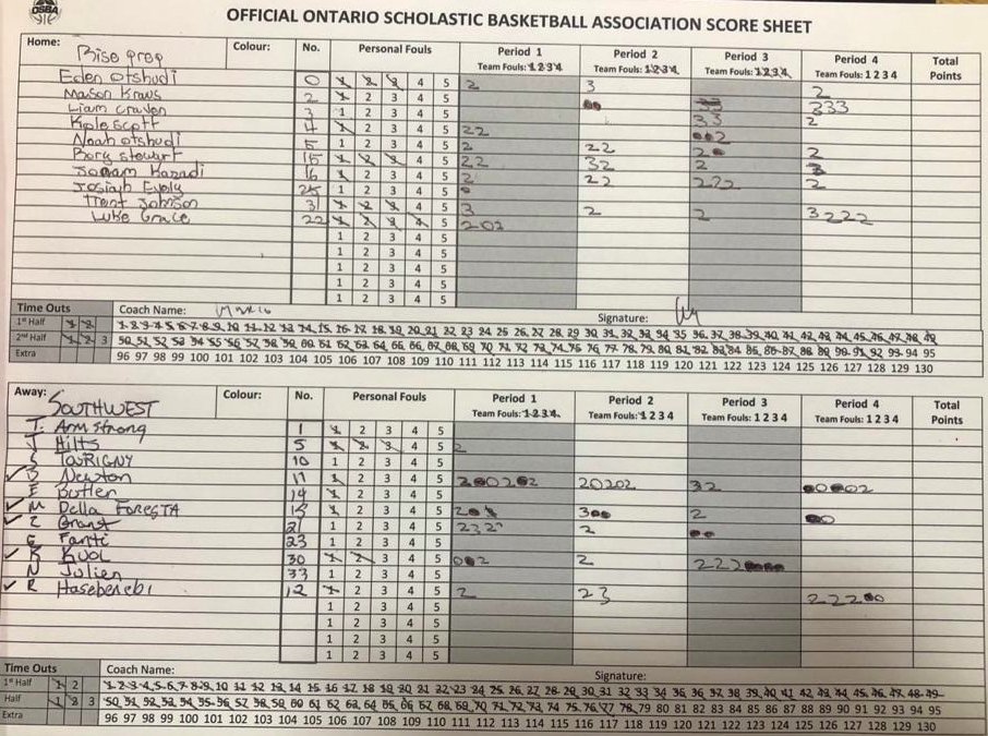OntarioSBA's tweet photo. Men's (Jan. 14, 2020)
(8-5) @TRCwolfpack #RISEPrep 93
Trent Johnson - 16
Rory Stewart - 14
@jonamk7 - 14
@MasonKraus204 - 11
Noah Otshudi - 11
(4-8) @swfbasketball 78
@brocknewton11 - 23
Kuol Kuol - 15
Reuben Hasebenebi - 14
Micah Della Foresta - 11
@GrantZiphion - 11 https://t.co/hhDIDKnmrj