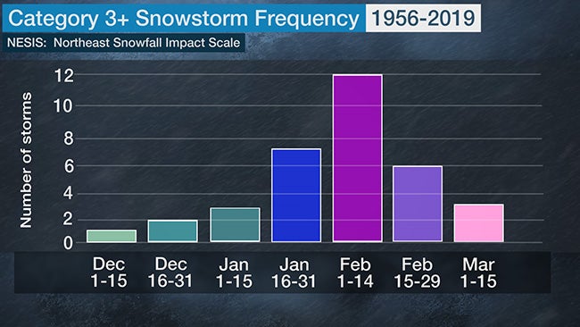 weatherchannel tweet picture