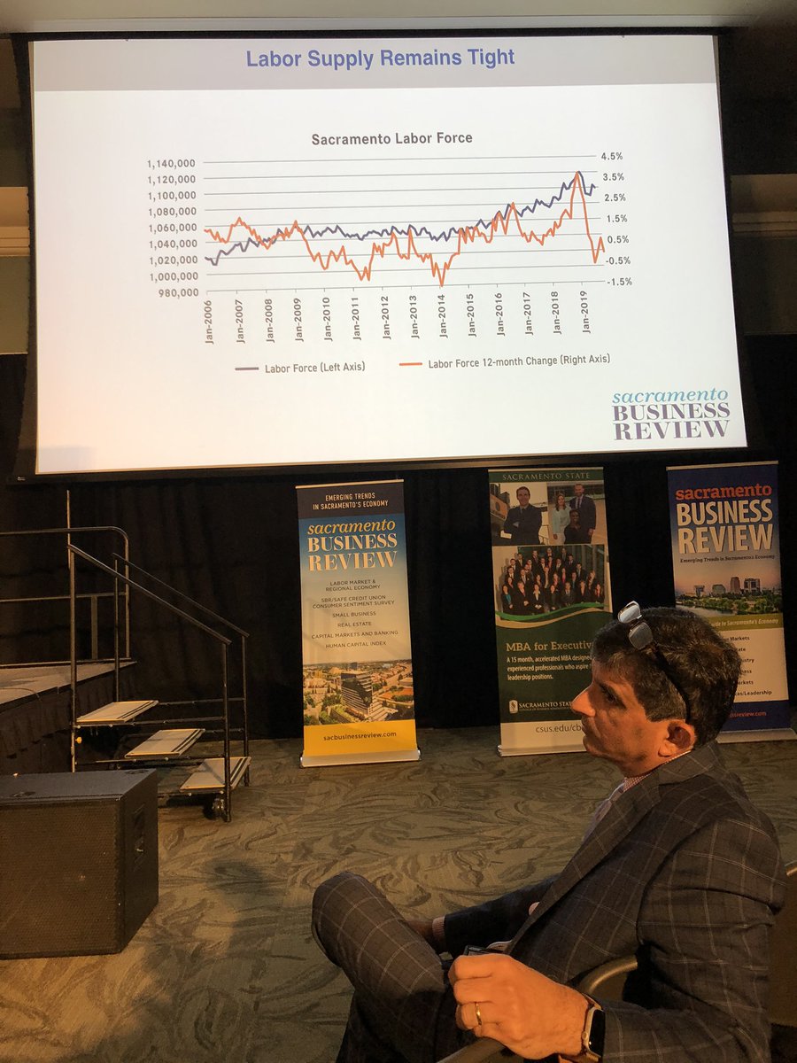 Local demand is strong;  labor and talent supply, lagging a little.