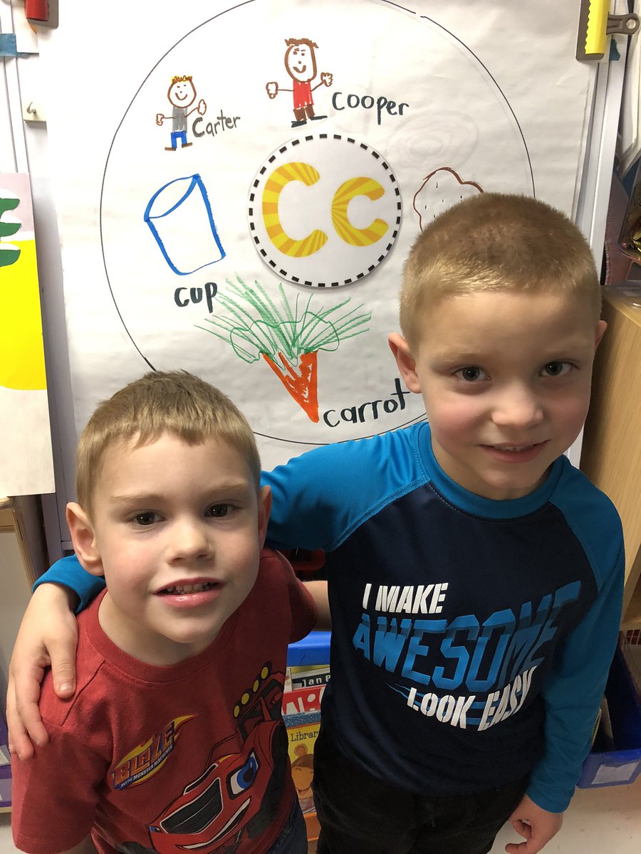 bea4ece's tweet photo. We revisited the letter Cc! abcbootcamp #circlemaps #children #drawing #writing #finemotorskills @weselementary #prek https://t.co/vw9ZP0BwfD