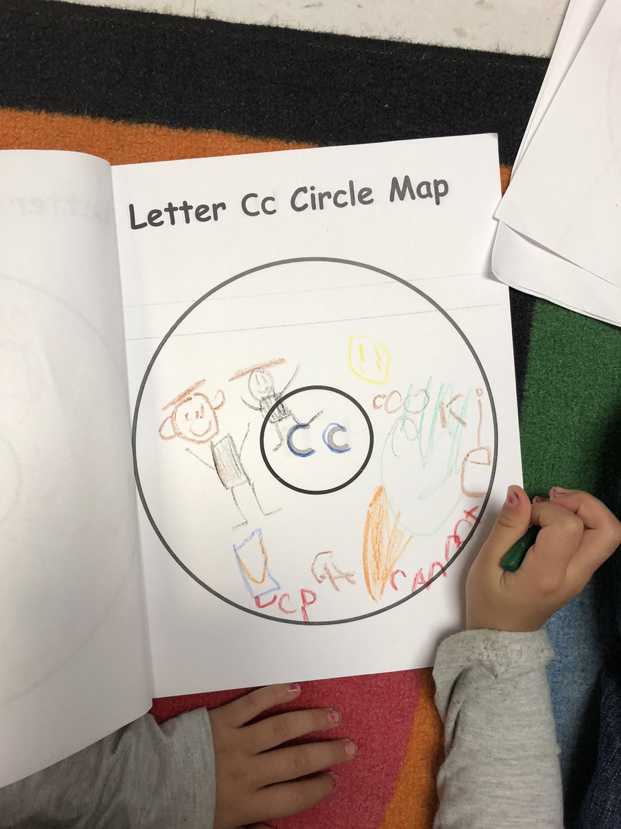 bea4ece's tweet photo. We revisited the letter Cc! abcbootcamp #circlemaps #children #drawing #writing #finemotorskills @weselementary #prek https://t.co/vw9ZP0BwfD