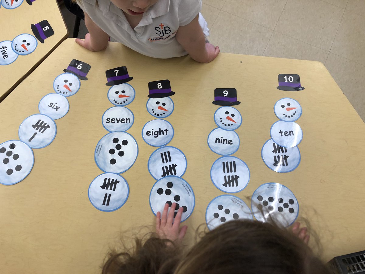RRabcaniak's tweet photo. #subitizing #numeracy #mathcentres https://t.co/QGZZ093kmp