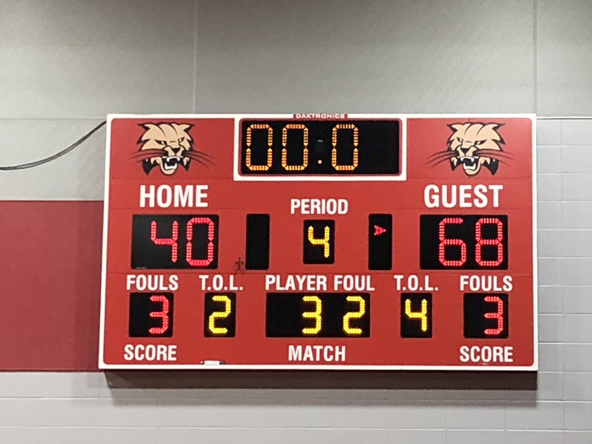 jclark8296's tweet photo. Cougars win!!!! Help celebrate Jada’s  milestone at this Friday’s home game against Trinity. https://t.co/n5pUF5wjNt