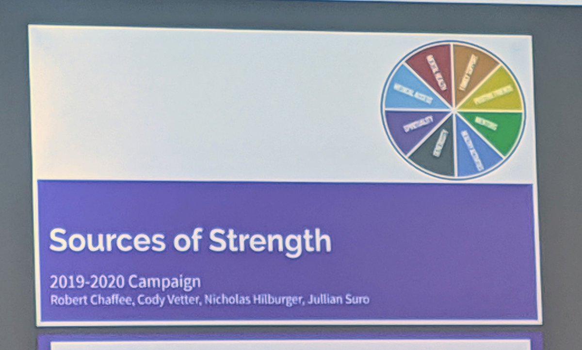 HiltonCSD's tweet photo. #SourcesofStrength presentation to Board - focusing on the positive for suicide protection #SuicideAwareness https://t.co/jJXopT89il