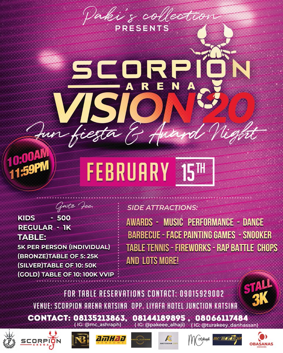 scorpionareankt's tweet photo. There’s no fear when you are having fun 🥳🎇 cc:@DankauraDady CEO🦂 https://t.co/nqX3CXjEsZ