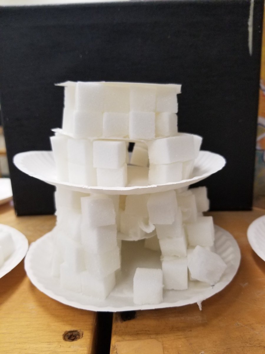 Today we talked about one of the biggest bears on earth POLAR BEARS

We built, planned, problemsolved, discussed strategies, and created habitats, from sugar cubes, for our classroom polar bears😊

#arctic #cold 
#learningtogether #exploreplaylearn #learningthroughinquiryandplay