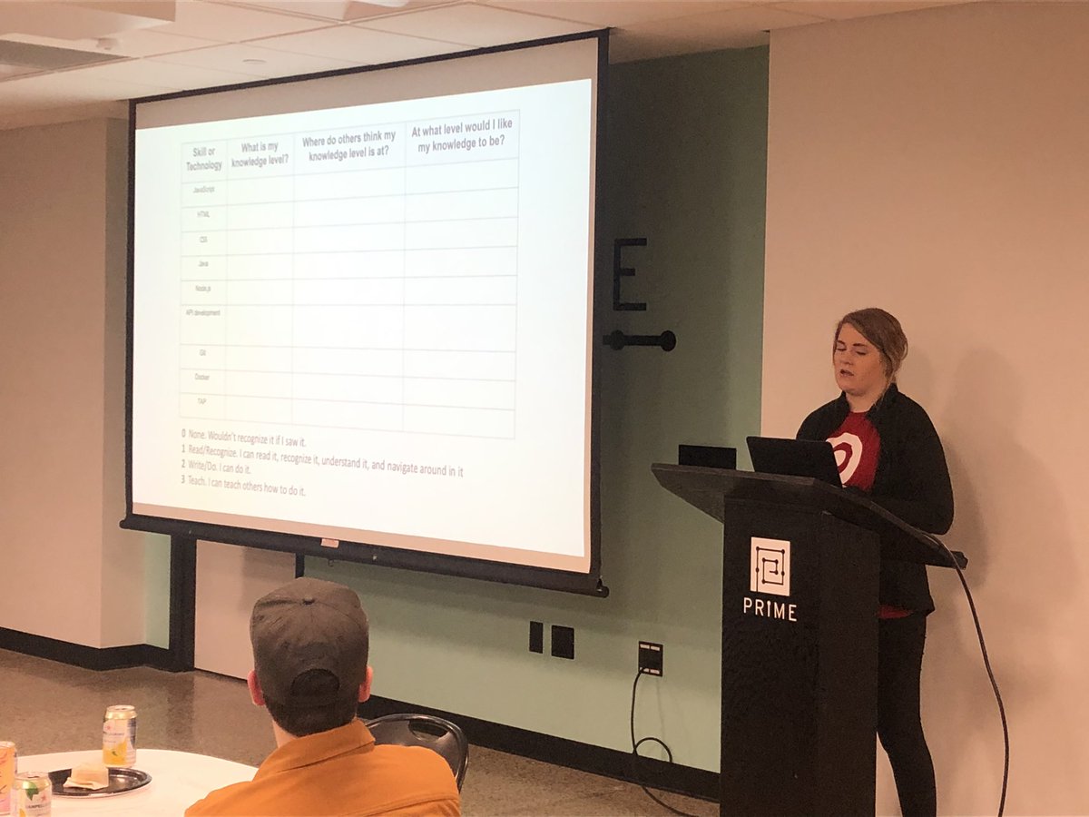 mplsjrdevs's tweet image. We have @KateWardin discussing how to talk to your boss or lead engineer, and worksheets to review to better have the conversation with those leading you in the work place. 
#mplsjrdevs #mntech #leadership