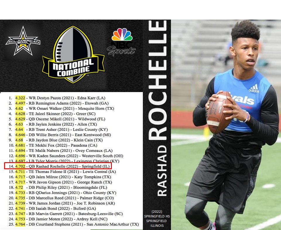 Keith Smilie tweet media