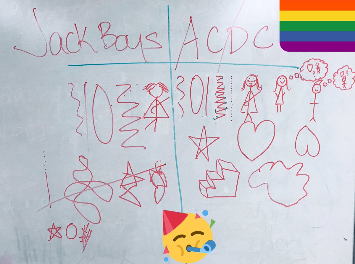 Jessie Gochar tweet media