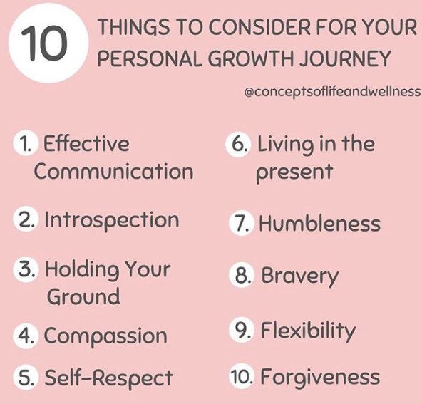 CWellnesss's tweet photo. Things to consider for your personal journey. #myjourney #selfhelp https://t.co/iG9vpwtSCK