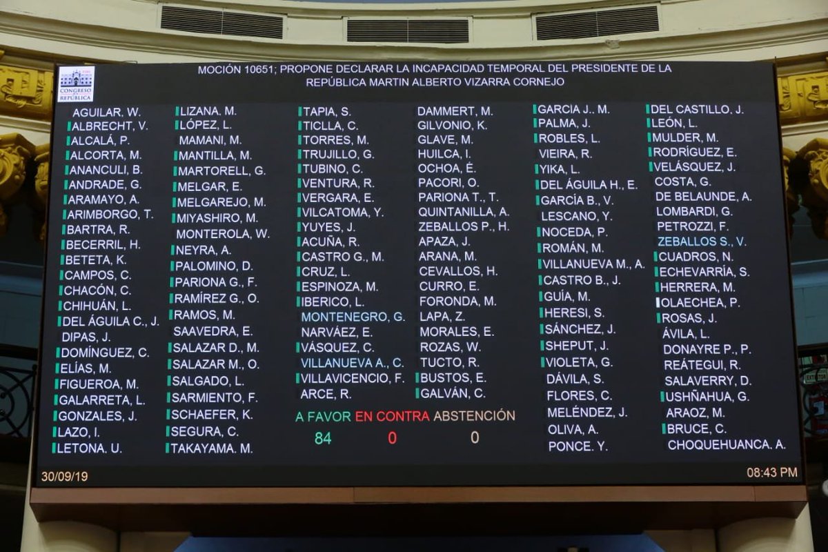 RodolfoPerezOpe's tweet photo. Estos partidos aún no asumen su responsabilidad. Piensan que la gente olvidará el daño que le han hecho al Perú. Este 26 de enero demostraremos que NO VAN MÁS. https://t.co/M2jMECiqYh
