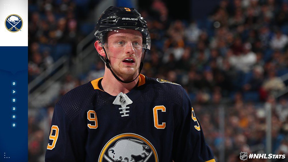 NHLPR's tweet photo. Jack Eichel is the first @BuffaloSabres player to reach the 60-point mark in 46 games or fewer since 1992-93, when Alexander Mogilny (33 GP) and Pat LaFontaine (34 GP) combined for the feat. #NHLStats https://t.co/t5WFWnbXr9