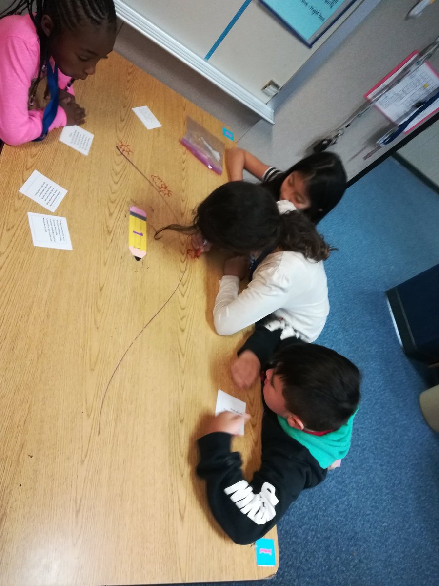 Jamie_teachfun's tweet photo. Kids loved learning about story elements thanks Mrs. Crume for sharing your idea! #awesomelearning @cfisdfiest @CFISD_ELAR2_5 https://t.co/WNWiThxcRN