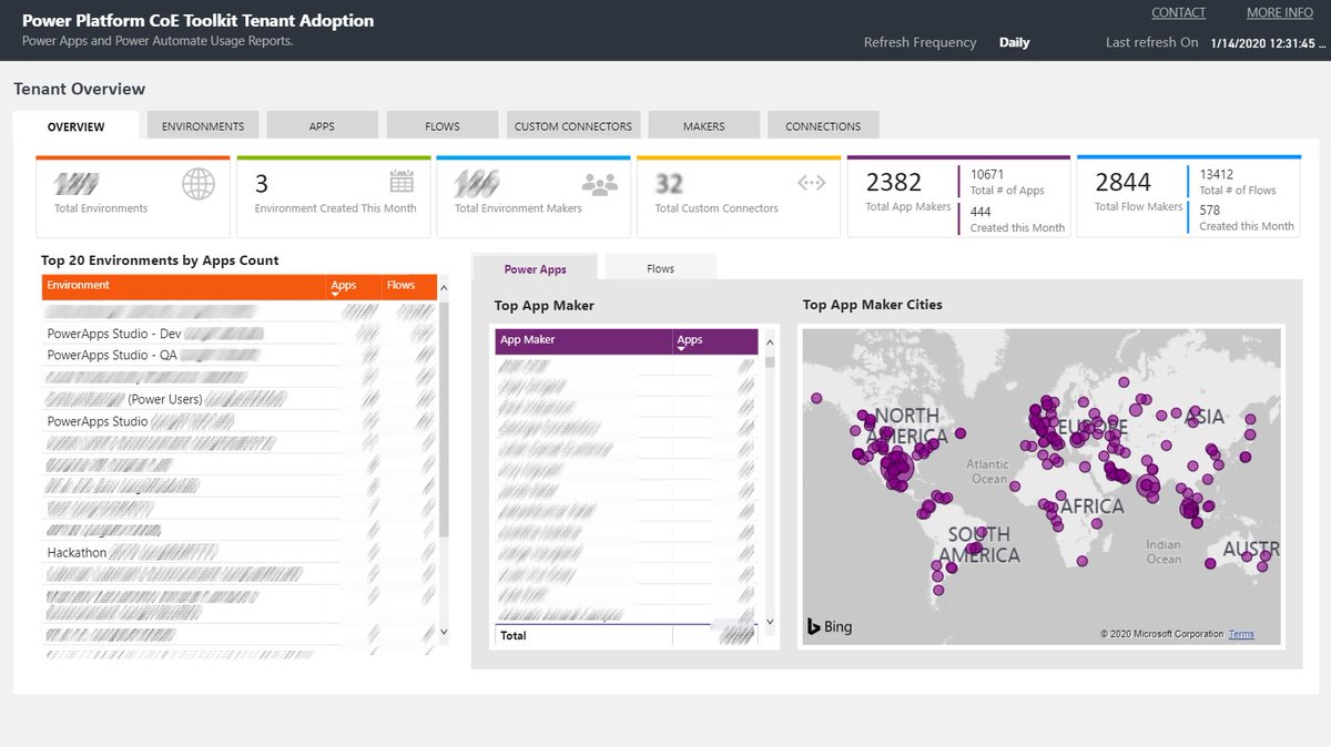 alanchai's tweet image. Finally done! Collaborated with @AkaDrNo to improvise @Microsoft Power Platform CoE Starter Kit - PBI Dashboard by the great
@ManuelaPichler_ @MSPowerApps @MSPowerAutomate
#PowerPlatform
#PowerApps
#PowerAddicts
#PowerAutomate
#PowerBI
#LessCodeMorePower