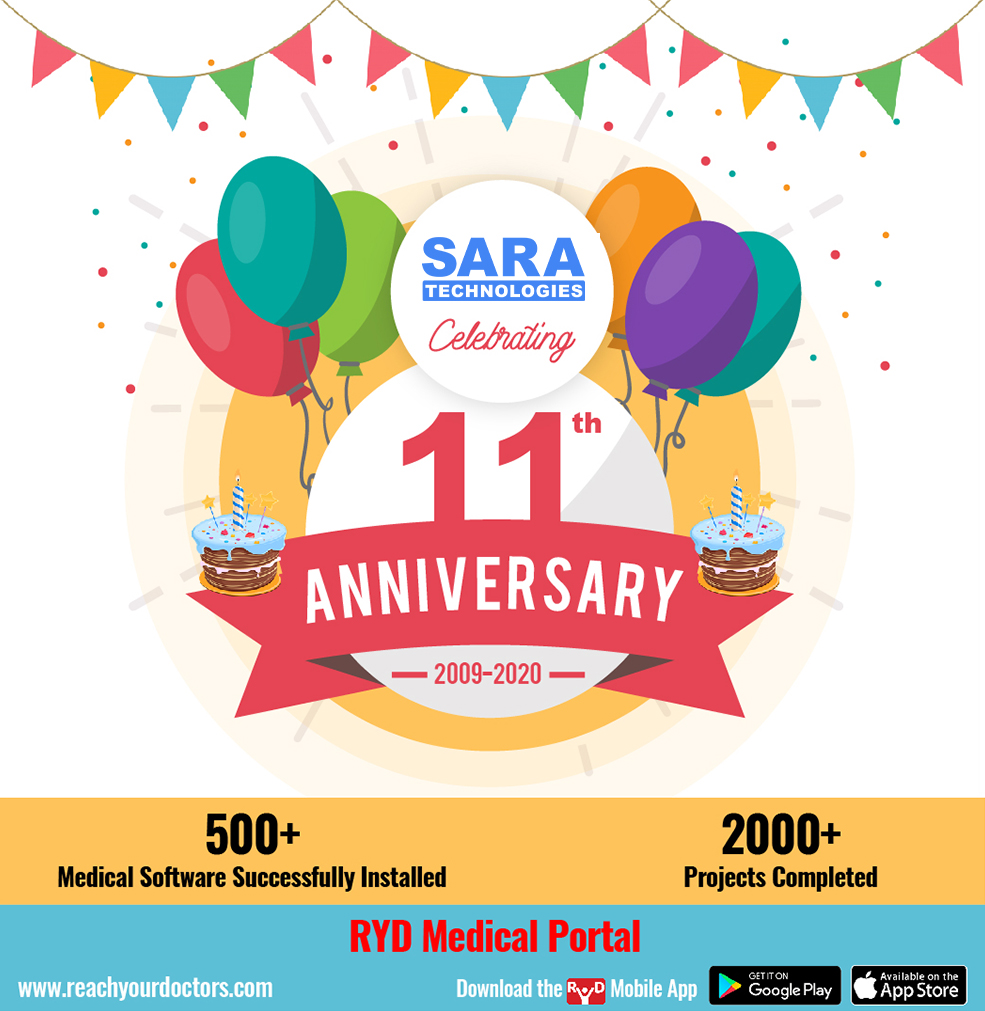 ReachYourDoctor's tweet photo. #Sara_Technologies is celebrating its foundation day 11th_ anniversary with a successful completion of another year. We have 500+ #Medical_Software successfully installed and 2000+ projects completed of our esteemed clients. 
Visit Us @ https://t.co/e8eNS63Nm9
#11thAnniversary https://t.co/OnacxDhbnf