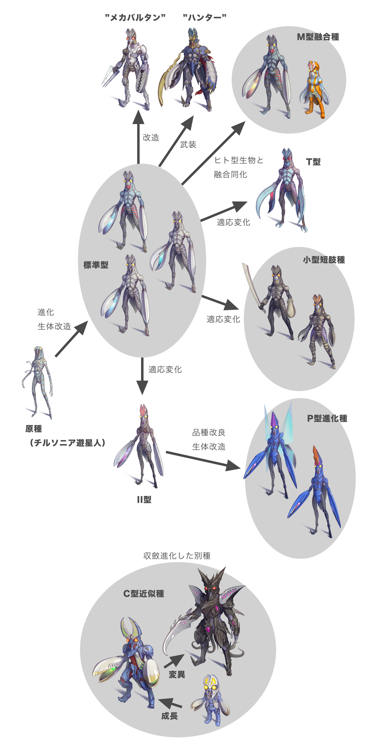 黒田アサキ on X: 黒田アサキ on X: