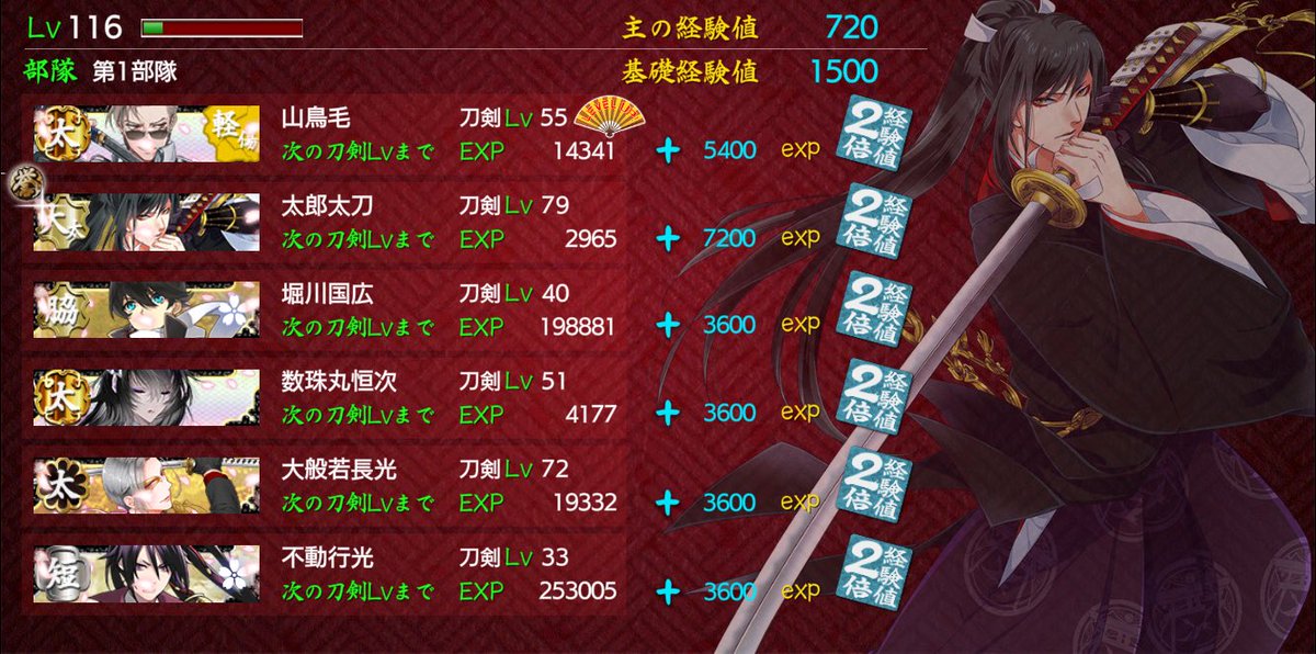 とうらぶ レベル上げはここがおすすめ 効率のよいレベリングmap 刀剣乱舞 経験値増量キャンペーン延長決定 通常 ボス 2倍 検非違使