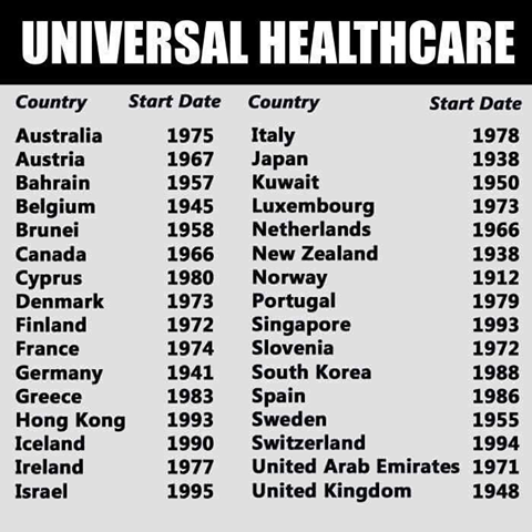 RCdeWinter's tweet image. Respectfully, Senator, what we need is #UniversalCoverage that excludes the #profit #gatekeepers. Their salaries are outrageous and the cost of drugs is unconscionable.