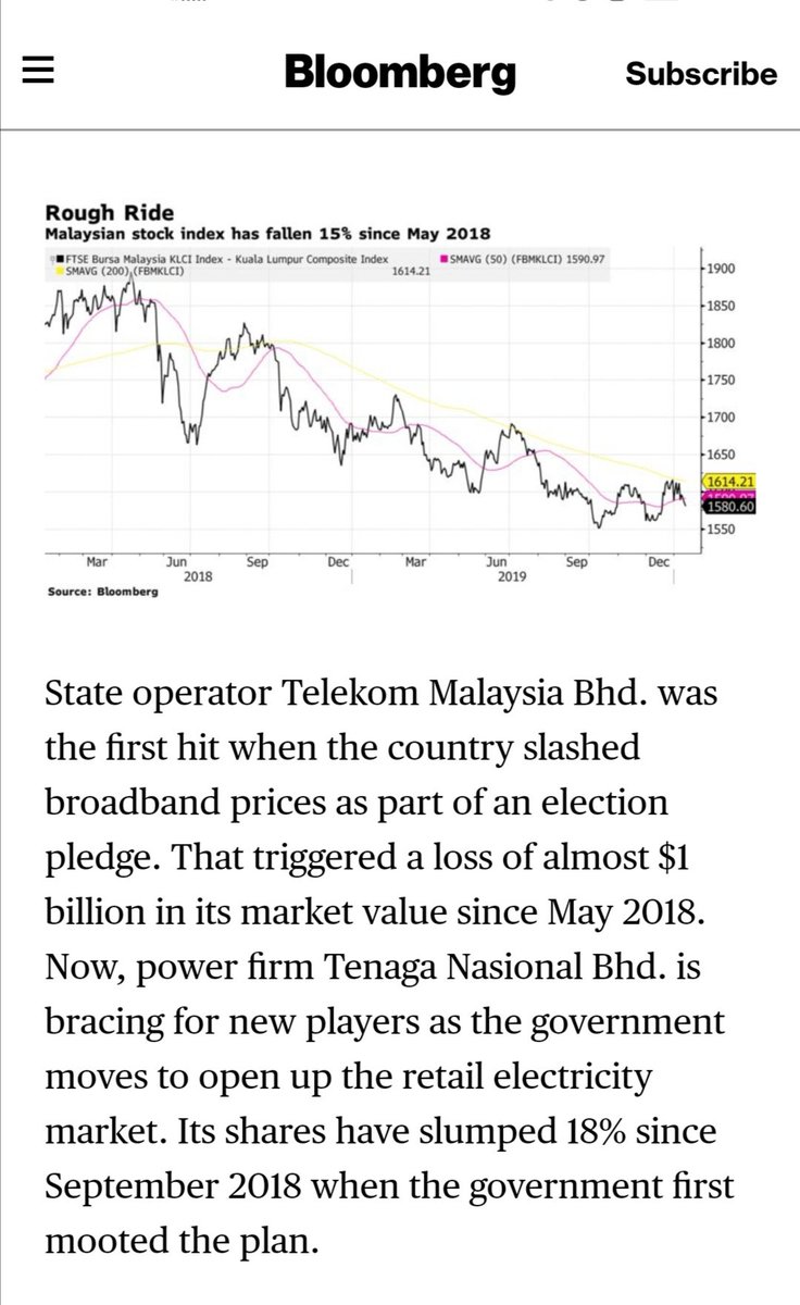 Khairul Azri Twitter પર 3 Telekom Loss Usd 1 Biln Market Value Selepas Pengurangan Harga Broadband Internet Sebagai Sebahagian Dari Janji Pru 14 4 Saham Tnb Turun 18 Sejak September Selepas Pengumuman Pemain Baru Untuk