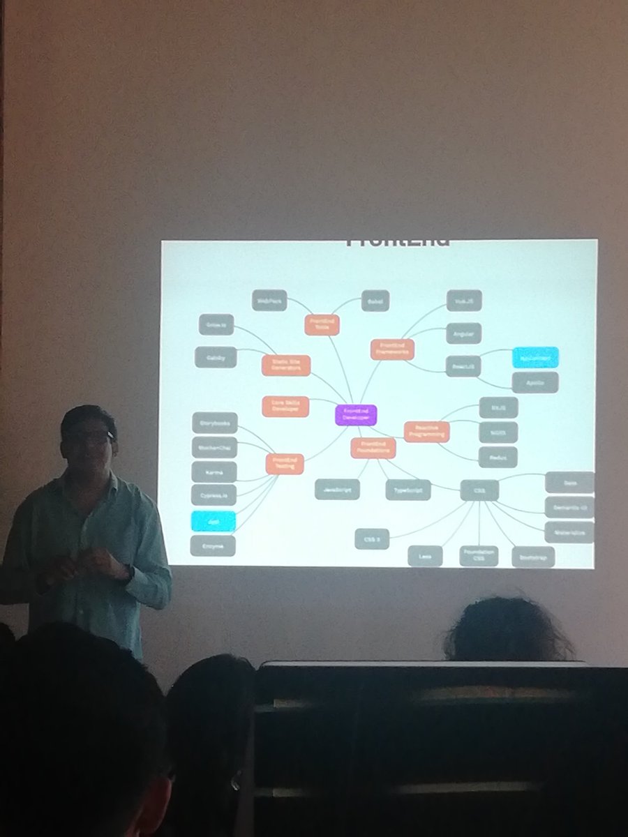 Today with Sebastián Vélez de @PSLCorp in @HolbertonCOL