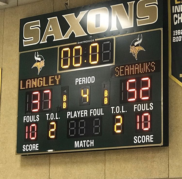 southlakesgbb's tweet photo. Grit, hustle, heart and teamwork = 52-37 win for our Varsity squad at Langley. Way to COMPETE SEAHAWKS!!!!! π
ππππππ #FocusedIntentionalRelentless (Photo: @rach_copeland πΈπ
). @SeahawkBoosters @SeahawkSports @southlakeshs https://t.co/MmWH0gnldU
