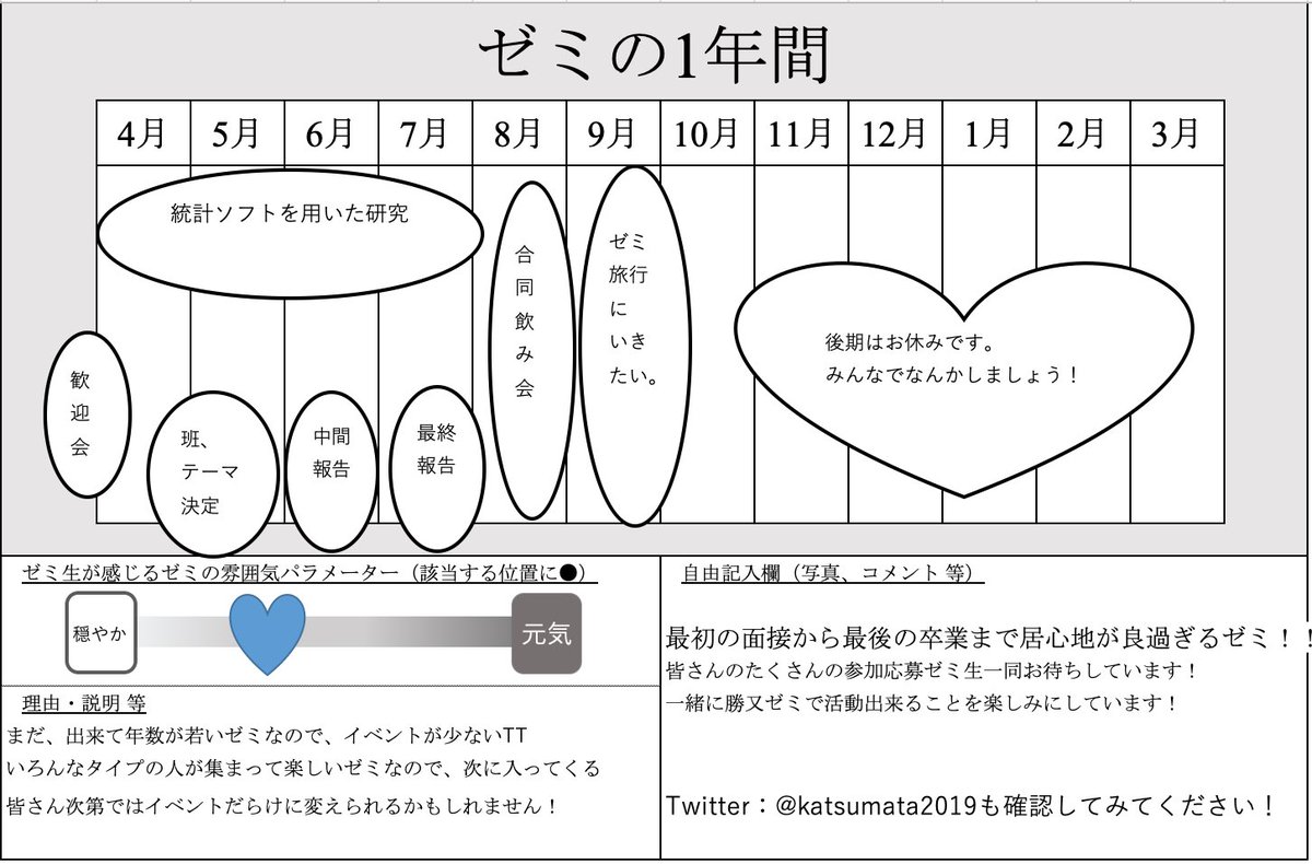 katsumata2019's tweet photo. ゼミ懇談会の資料です！！

もし迷われている方がいらっしゃいましたら質問箱、DMで質問募集しております！！ https://t.co/kkU4kc6Vx4