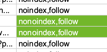 That moment when your really, REALLY don’t want a page to be indexed…

If this works, we might as well try:
- hellnoindex,follow
- fuckoffindex,follow
- bigfatnopeindex,follow
- gtfogoogle,nofollow
- ..?

#seo #seofail #seojokes