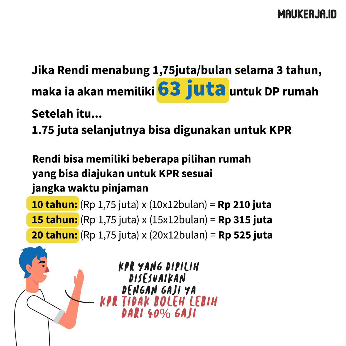 maukerja_id's tweet photo. Siapa bilang beli rumah itu susah?!
Simak postingan ini ya! 😉
.
#MauTips #Maukerja #FreshGraduate #KPR #RumahKPR https://t.co/C2keusgiPx
