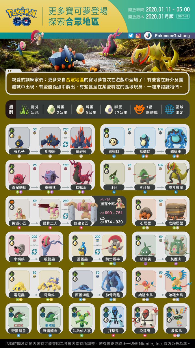 PokemonGoJiang's tweet photo. 親愛的訓練家們:
更多來自合眾地區的寶可夢登場了!一起來認識牠們
活動名稱:更多寶可夢登場-探索合眾地區
開放時間:2020年1月11日05:00 (GMT+8)
準備好你的精靈球,啟程尋找新的寶可夢吧
祝各位好運!J
#PokemonGO #ポケモンGO #精靈寶可夢GO #UnovaPokemon #RegionalPokemon #TradeEvolution https://t.co/4MXQSyzz4J