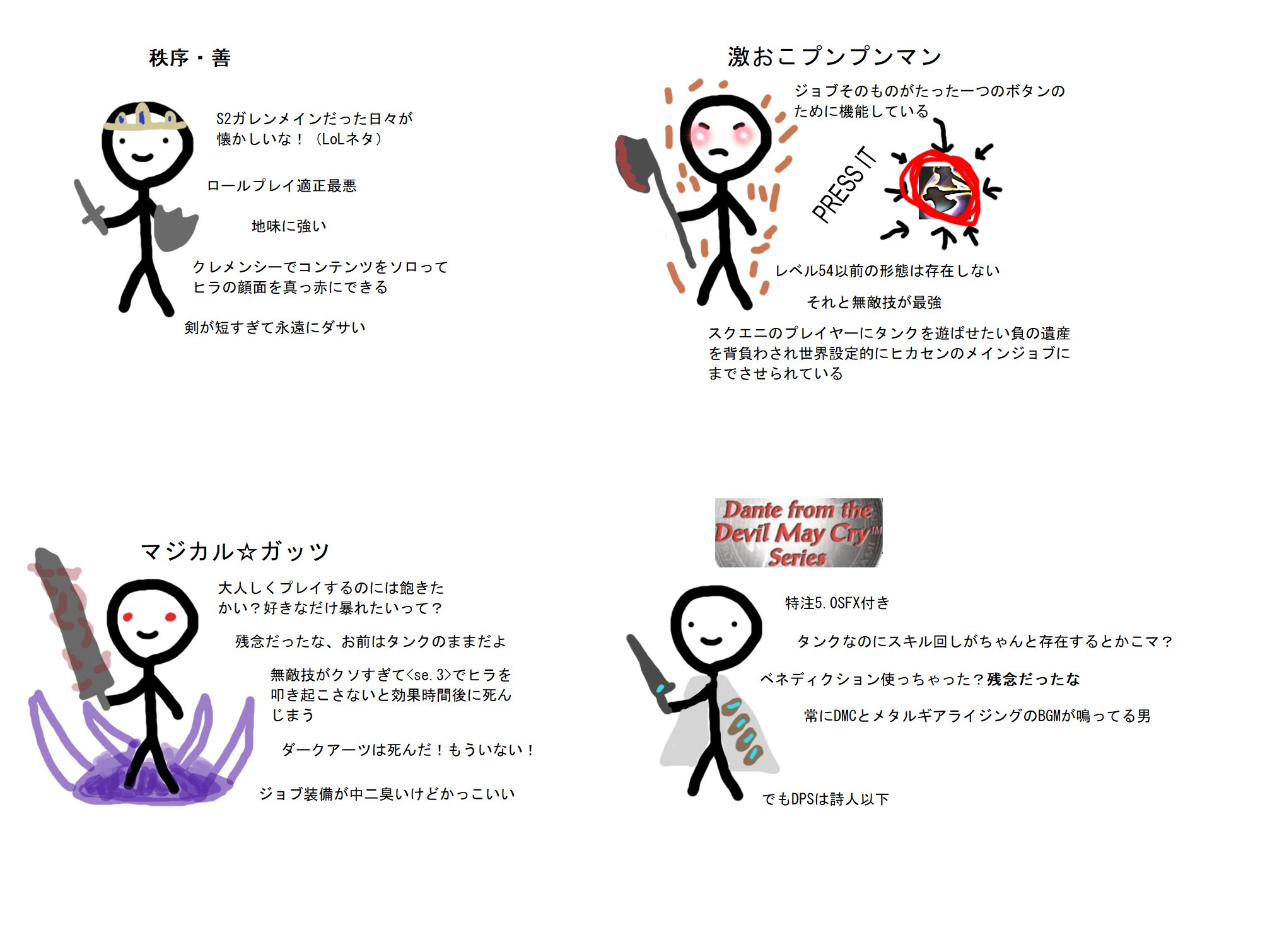 Wild ワイルドゲリラ Jeff Redditでffxivの爆笑ネタ見っけたから和訳して知り合いに見せた結果 欧米ヒカセンの感性は理解できない と言われてショックなので供養代わりにここに上げます 元スレ T Co Rmp6gvfelx T Co Aksjst5yob