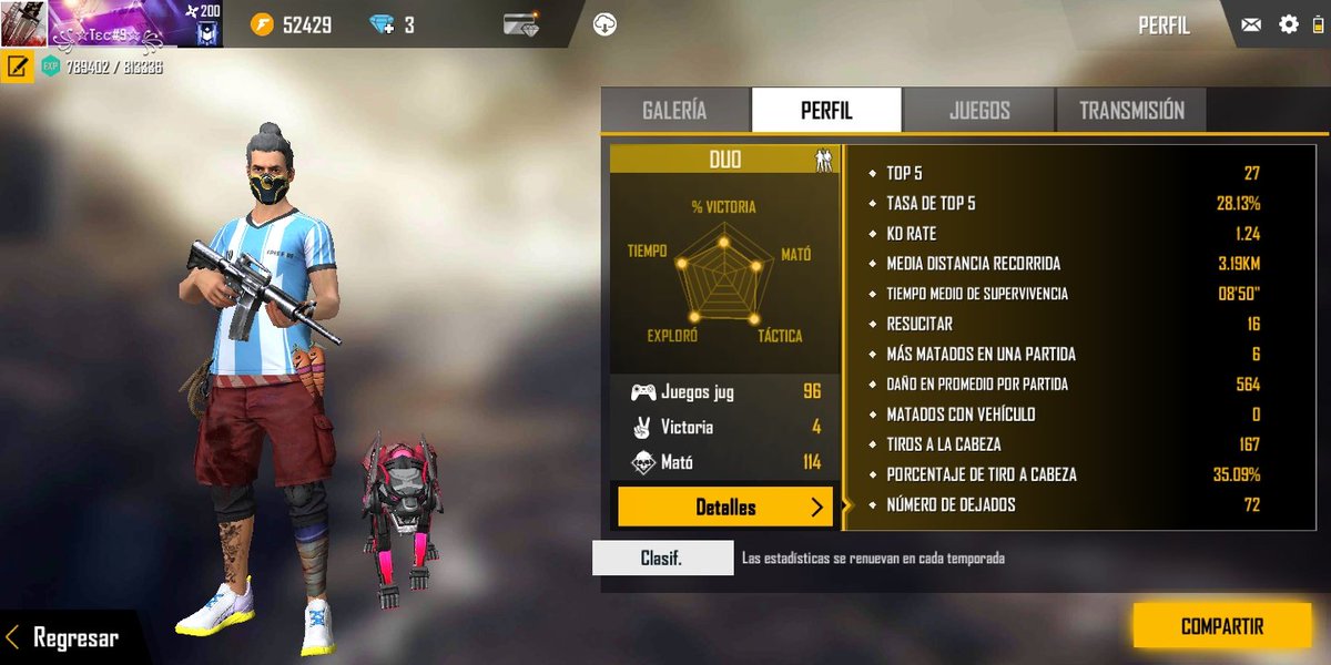iSpadenL's tweet photo. @AledroiidYT Esta temporada no me puse las pilas con el kd, pero tiros a la cabeza ay está un ejemplo de que soy bueno xd https://t.co/PuIfk34EtR