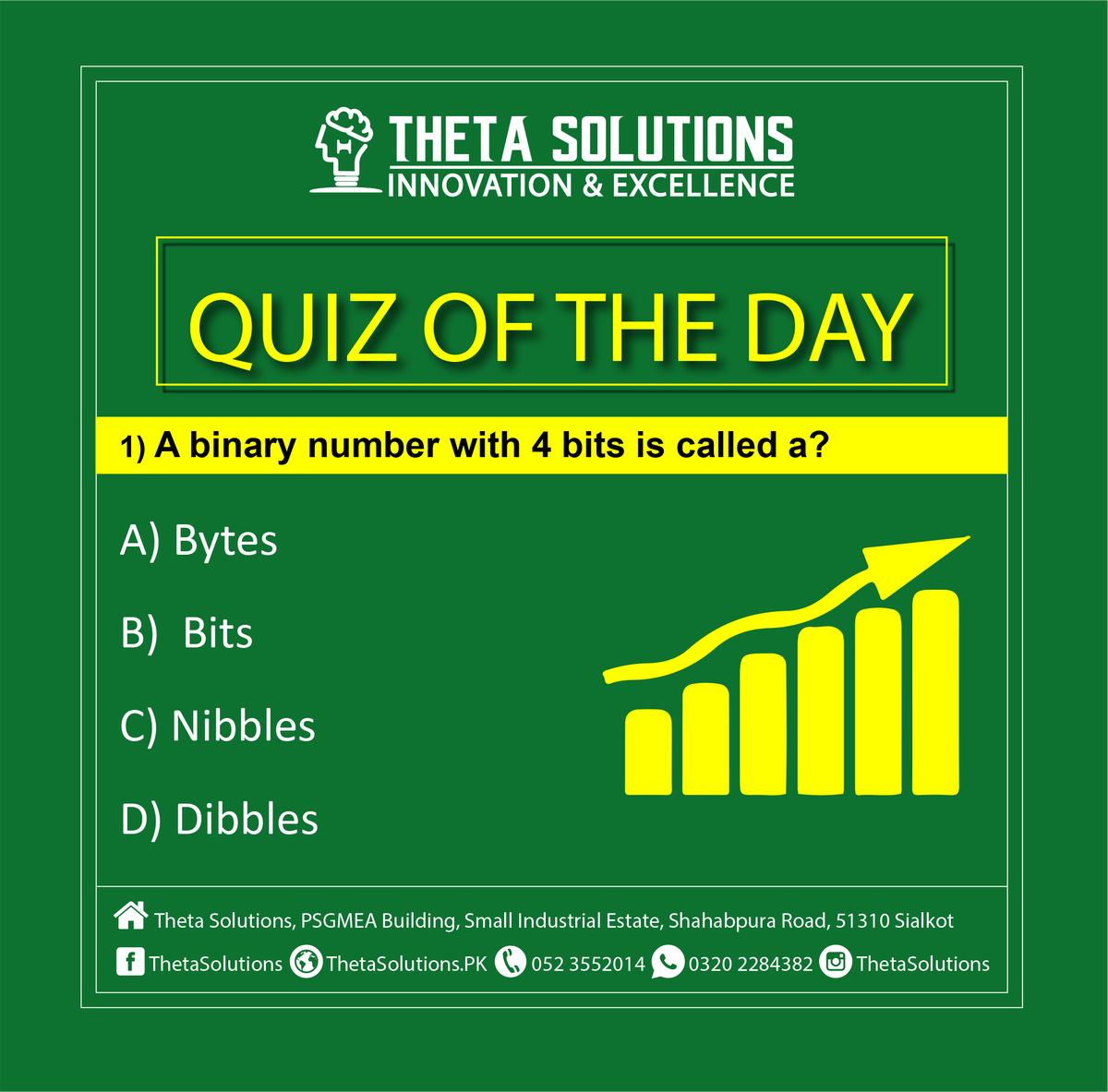 ThetaTrainings's tweet photo. Do you know?

A binary number with 4 bits is called?

#Theta #ThetaSolutions #ThetaTrainings #WednesdayThoughts #WednesdayMotivation  #ThetaQuiz #Binary #Number #4Bits https://t.co/NNkGlGQbN0