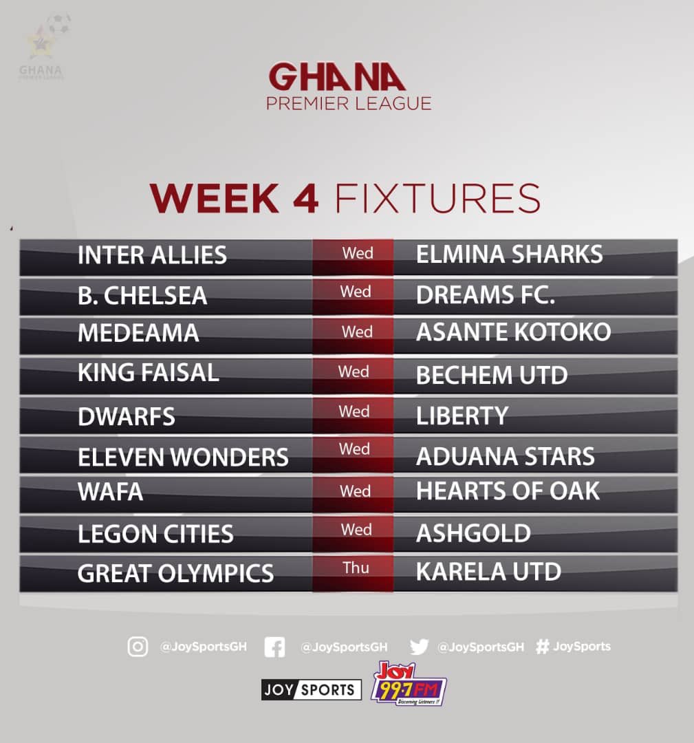 Benedict Owusu My Prediction Of Match Day 4 Games Allies V Sharks Home Ein B Chelsea V Dreams Draw Medeama V Kotoko Away Win Faisal V Bechem Benedict Owusu My Prediction Of Match Day 4 Games Allies V Sharks Home Ein B Chelsea V Dreams Draw Medeama V Kotoko Away Win Faisal V Bechem