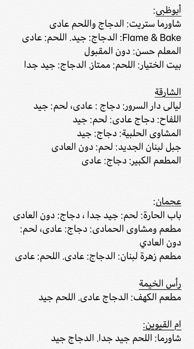 هذه هى المطاعم التى تمت زيارتها مع التقييم الخاص بكل منها. القائمة موجودة أيضا على حسابى فى الإنستغرام.
