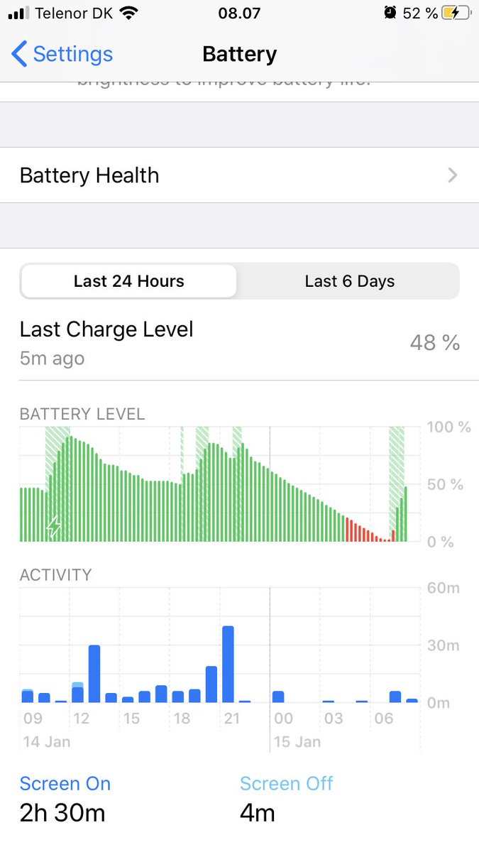 marcelich's tweet photo. @AppleSupport hi, my iphone was on about 70% battery last night and in the morning it was off with completely empty battery. Now it’s charging so so slowly. Help me with this one. https://t.co/bSH1Xwyp8L